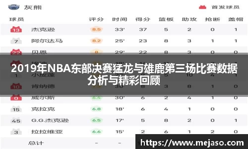 2019年NBA东部决赛猛龙与雄鹿第三场比赛数据分析与精彩回顾